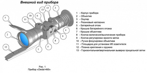 ПРИЦЕЛ НОЧНОГО ВИДЕНИЯ DEDAL 460 DK3