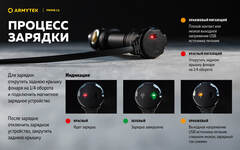Карманный фонарь Armytek Prime C2 Magnet USB (Холодный свет) F08001C