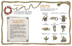 Лицей «Морская миля»