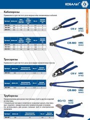 Кабелерез КОБАЛЬТ 360 мм, CR-MO, до 12 мм/95 мм кв. (242-519)