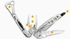 Мультитул Leatherman Skeletool , 7 функций (830920) | Multitool-Leatherman.Ru