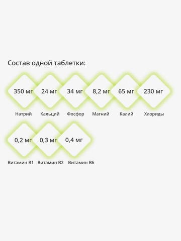 Набор изотоников в таблетках PowerUp Electrolytes Zero Calorie лимон