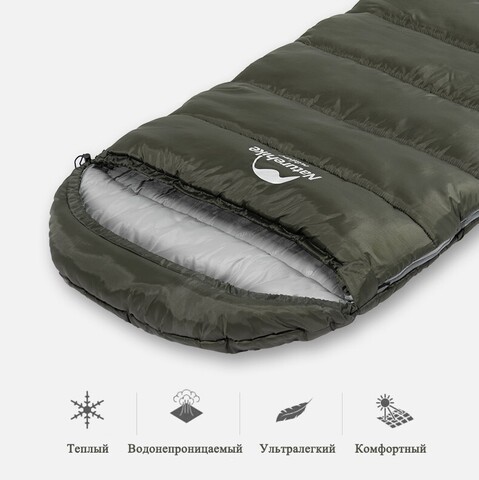 Спальный мешок Naturehike U250 S