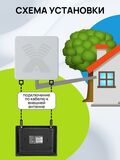 Роутер Wi-Fi TP-Link TL-MR100 маршрутизатор беспроводной