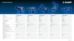 ЗУБР 50 мм, 1700 Вт, перфоратор SDS-Max, Профессионал (ЗПМ-50-1700 Э)