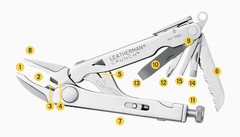 Мультитул Leatherman Crunch, 15 функций, кожаный чехол (68010181N) - Multitool-Leatherman.Ru