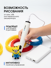 3D ручка Myriwell RP300B + 50 м пластика PCL (10 цветов) и 10 трафаретов (Белый)