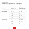 Подающий механизм Fubag DRIVE INMIG DG для арт. 31438 и 31440 — фото 4