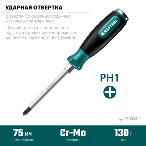 KRAFTOOL Impact PH1, ударная отвертка (250034-1)