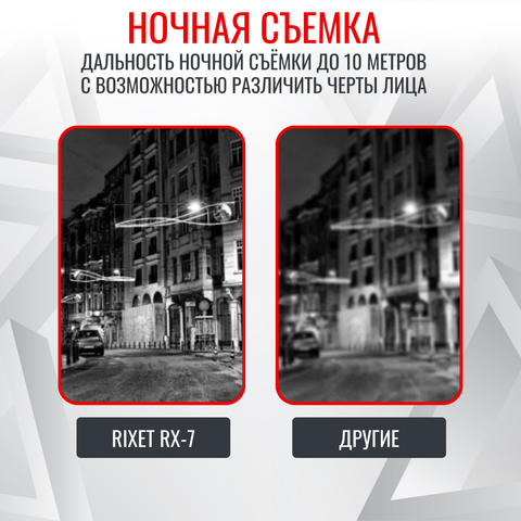 Персональный носимый видеорегистратор RIXET RX-7