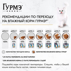 Gourmet Перл консервы для взрослых кошек с ягненком в соусе 75 г