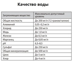 Navien Heatluxe NGB210 10K газовый котёл двухконтурный с закрытой камерой сгорания