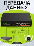Коммутатор TXE064 POE Switch , сетевой коммутатор 48 В/VLAN 100 Мбит/с, 4 POE + 2 Uplink ports 10/100 Mbps RG45 / делитель, хаб, свитч