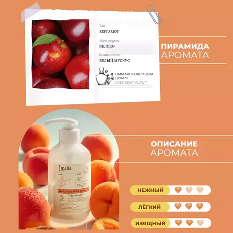JMELLA IN FRANCE SPRING APPLE BODY WASH ПАРФЮМИРОВАННЫЙ ГЕЛЬ ДЛЯ ДУША, 500 МЛ