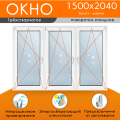 Пластиковое окно 1500 х 2040 ТермА Эко