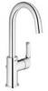 GROHE 23537002 Смеситель для раковины