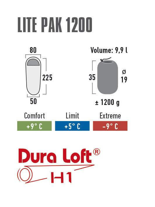 High Peak Lite Pak 1200 спальный мешок туристический - 8