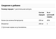 Now Foods, Холин и инозитол, 100 растительных капсул