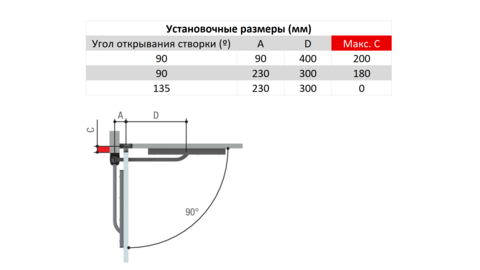 001STYLO-ME Привод 24 В рычажный, самоблокирующийся с энкодером