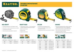 KRAFTOOL Grand, 10 м х 25 мм, рулетка (34022-10-25)