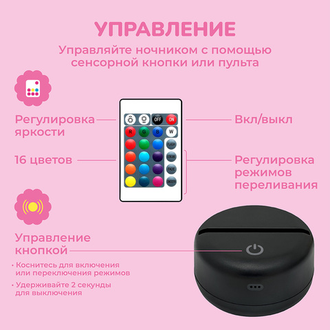 Май Мелоди и птички