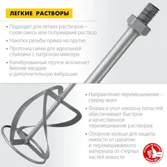ЗУБР М14, d140 мм, насадка-миксер для тяжелых растворов ?снизу-вверх? (МНТ-140)