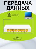 Коммутатор 8 портов TXE020 TXE113 сетевой RG45 100Mb неуправляемый TXE020 / TXE113 / делитель, хаб, свитч