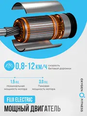 Беговая дорожка OXYGEN FITNESS REVIVE C реабилитационная, домашняя