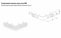Стартовый элемент для угла фасадной панели Grand Line