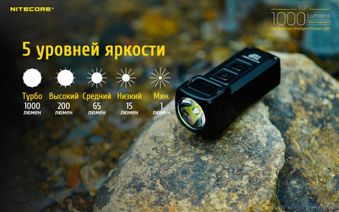 Фонарь ручной Nitecore Tup серый лам.:светодиод. (18401)
