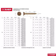 ЗУБР СУ-Ж, 50 х 4.0 мм, желтый цинк, 4000 шт (10,4 кг.), универсальный саморез (4-300390-40-050)