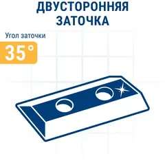 Нож для рейсмуса ПРАКТИКА 306 х 8 х 2,0 мм быстрорежущая сталь, для Makita 2012NB ( 793346-8) (2 шт )