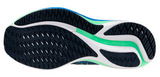 Кроссовки беговые Mizuno Wave Rider 28 мужские