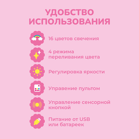 Май Мелоди и птички