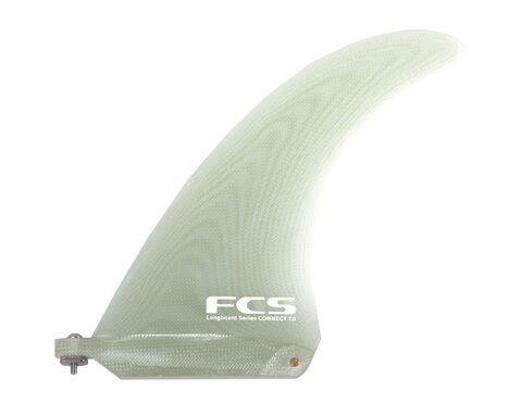 FCS Connect Screw & Plate PG 9
