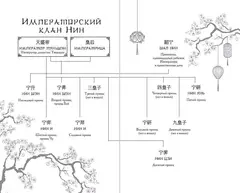 Восхождение фениксов