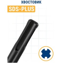 Адаптер для биметаллических коронок ПРАКТИКА 14-30мм, хвостовик SDS-plus (773-743)