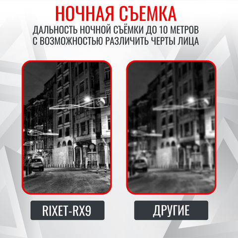 Персональный носимый видеорегистратор RIXET RX-9с (постановление 969)