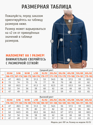 Джинсовый пиджак цвета синего индиго