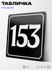 Адресная табличка с номером дома 153, на фасад и забор, черная, 25х25 см, Айдентика Технолоджи