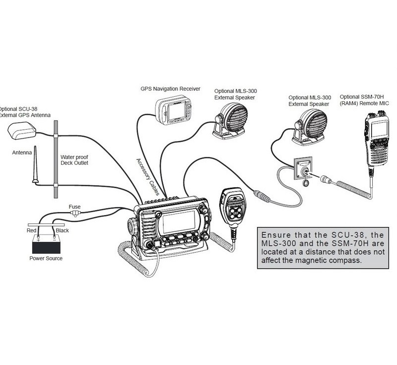 GX1850 GPS / E cellular device Standard Horizon
