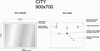 Sancos City CI900 Зеркало с подсветкой, цвет: белый