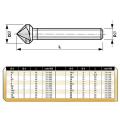 Зенковка ц/х 90° 25,5мм HSS 3z L66мм d10мм Bucovice(CzTool) 741255