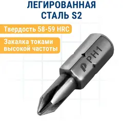 Бита отверточная ПРАКТИКА Профи PH-1 х 25мм (2шт) (035-561)