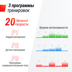 Виброплатформа UNIX Fit Improve 2 in 1