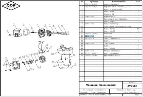 Маховик DDE GT250L - 1260-015 (790-014-241)