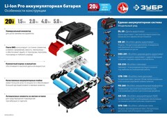 ЗУБР Т7, 20 В, d190 мм, без АКБ, бесщеточная пила циркулярная, Профессионал (CPB-190)