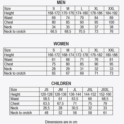 Wetsuit full length neoprene 3:2mm
