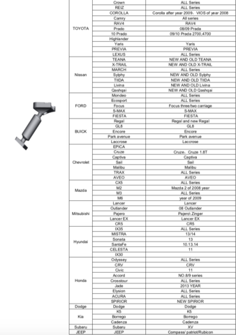 Зеркало со встроенным дисплеем Viper RM 043 штатное № 1 Зеркало со встроенным дисплеем Viper RM 043 штатное № 1