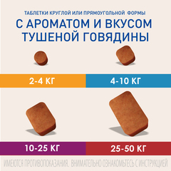 Фронтлайн НексгарД жевательная таблетка от клещей и блох для собак 28 мг (4,1-10 кг) 3 таб.